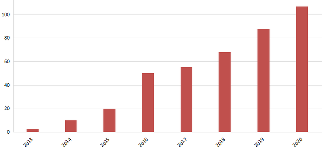 在线精品亚洲一区二区绿巨人
