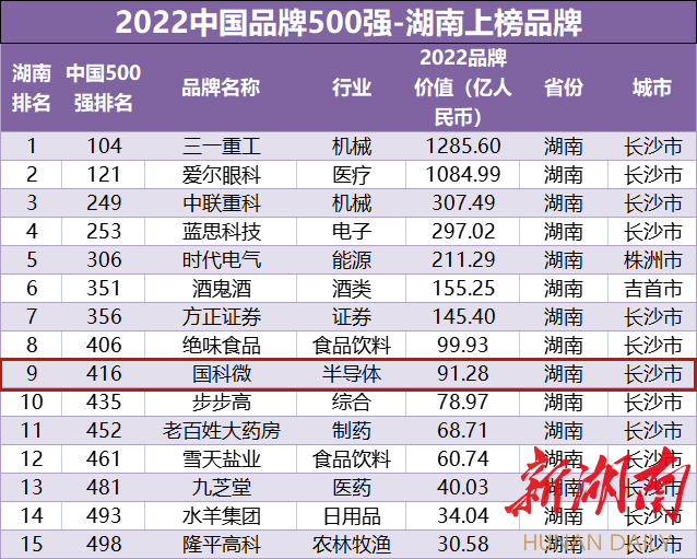 在线精品亚洲一区二区绿巨人