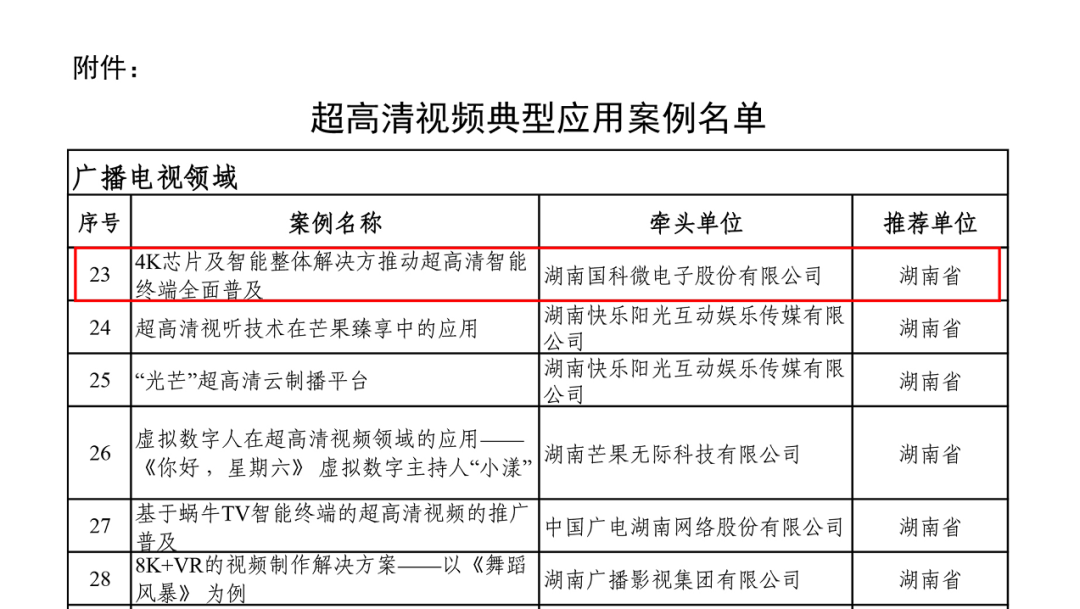 在线精品亚洲一区二区绿巨人