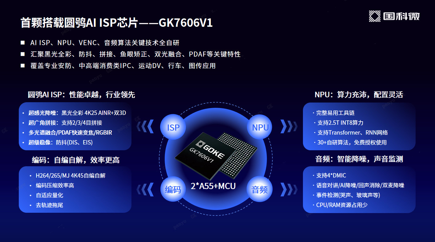 在线精品亚洲一区二区绿巨人