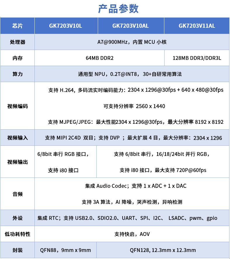 在线精品亚洲一区二区绿巨人