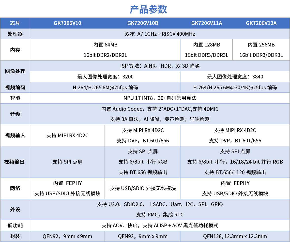 在线精品亚洲一区二区绿巨人