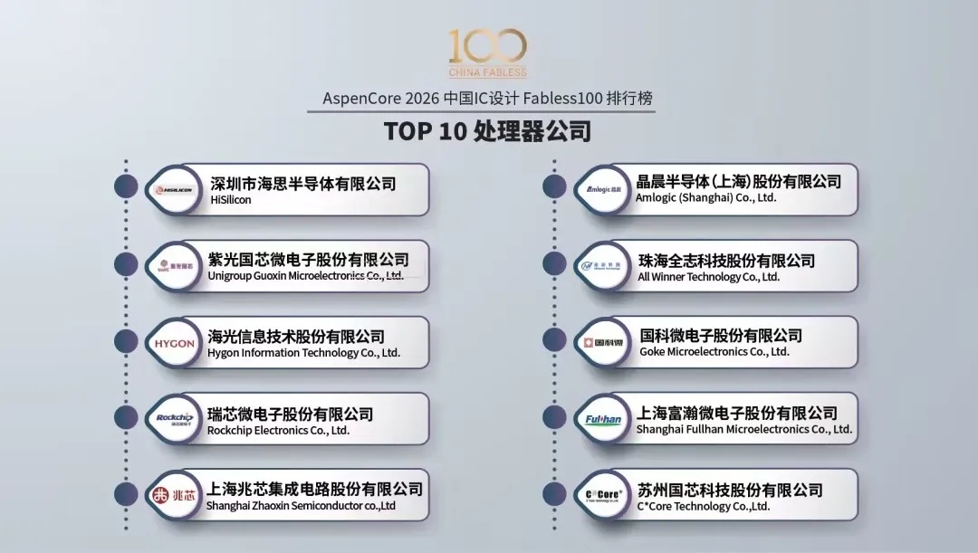 在线精品亚洲一区二区绿巨人